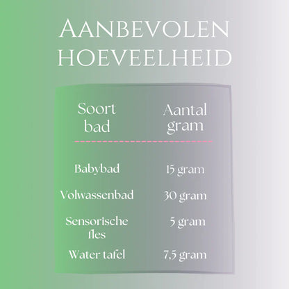 Hoeveel gram Sensus Lotus moet je gebruiken?