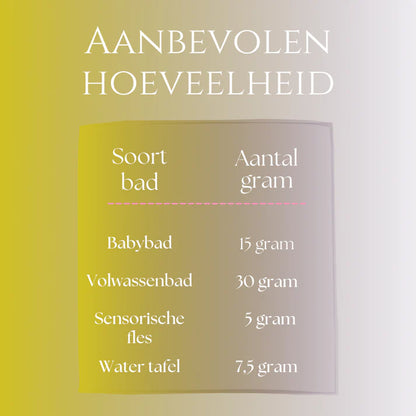 Hoeveel Sensus Lotus poeder heb je nodig?